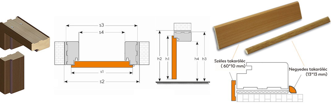 A blokktokhoz vásárolható kiegészítő takaróléc: 60 mm-es széles, vagy negyedes íves. 